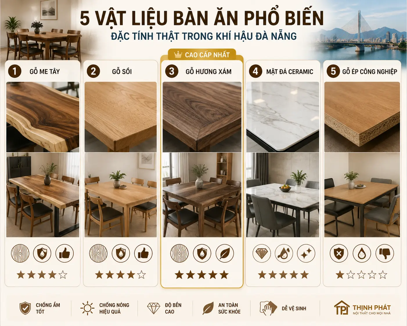 5 vật liệu bàn ăn phổ biến tại Đà Nẵng